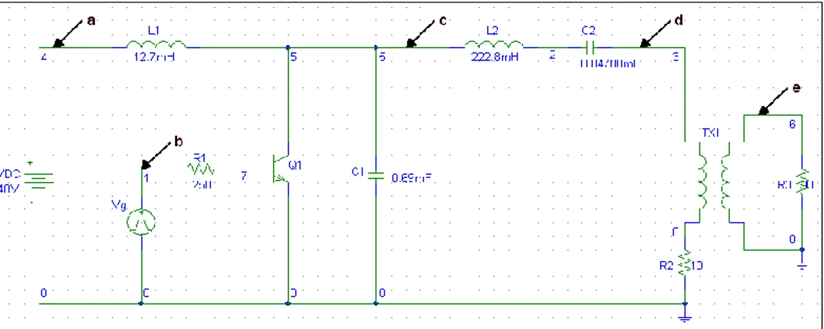 Gambar 11. Pembuatan Schematic rangkian Inverter  4.1  Analisis grafik arus dan Tegangan  