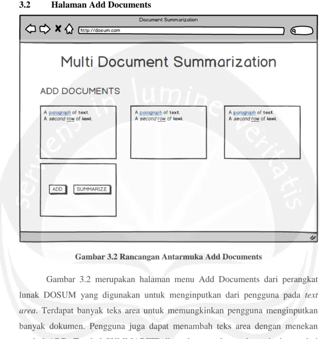 Gambar 3.2 Rancangan Antarmuka Add Documents 