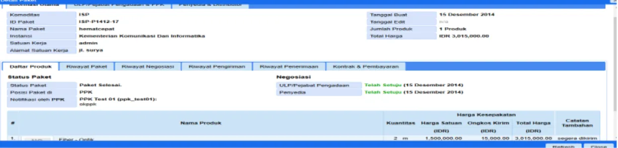 Gambar	
  halaman	
  Detail	
  Paket	
  –	
  tab	
  ULP/Pejabat	
  Pengadaan	
  &amp;	
  PPK	
   	
  