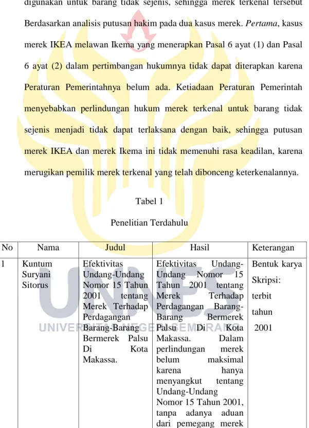 Tabel 1  Penelitian Terdahulu 