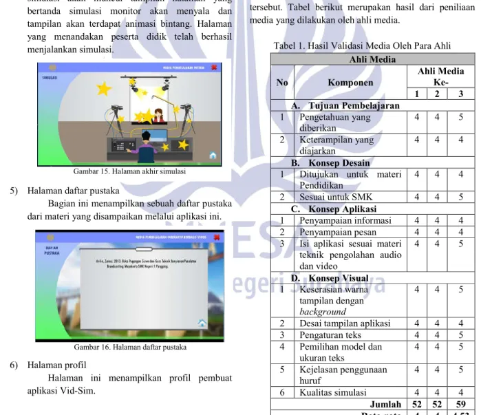 Gambar 16. Halaman daftar pustaka 