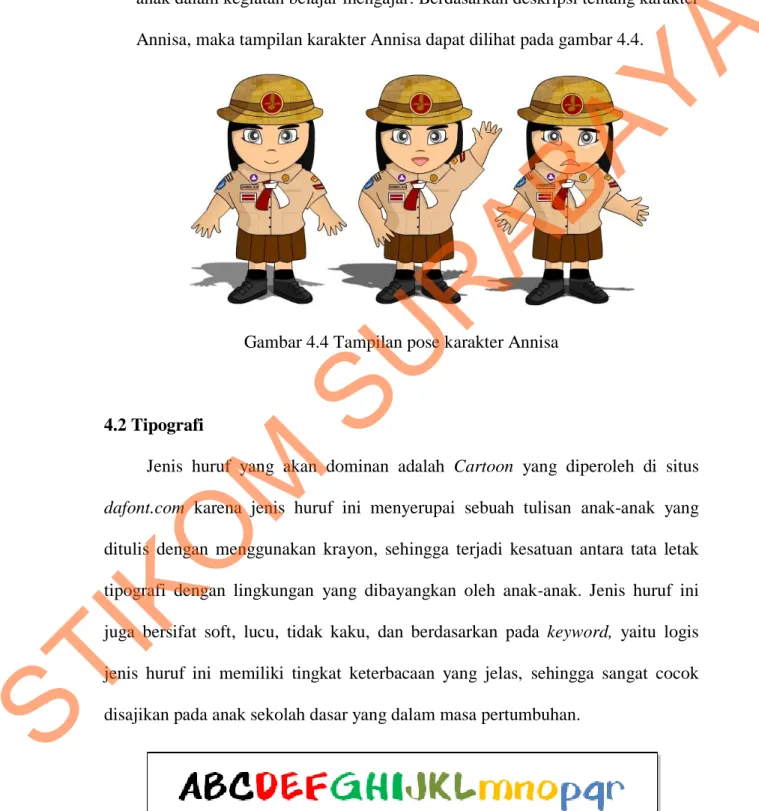 Gambar 4.4 Tampilan pose karakter Annisa 