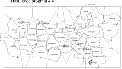 Gambar 4.4 Gabungan poligon dan peta Jawa Tengah 