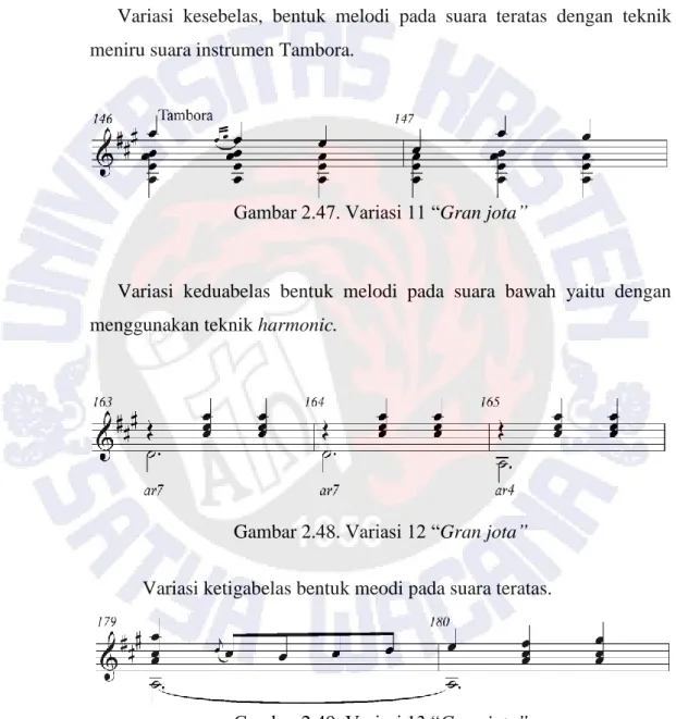 Gambar 2.47. Variasi 11 “Gran jota” 