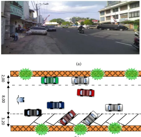 Gambar 7. Kendaraan Parkir pada Kedua Sisi Jalan  ;  (a)  Photo Lapngan Jalan Merdeka Pematangsiantar, (b) Sket  Gambar dari Lapangan 