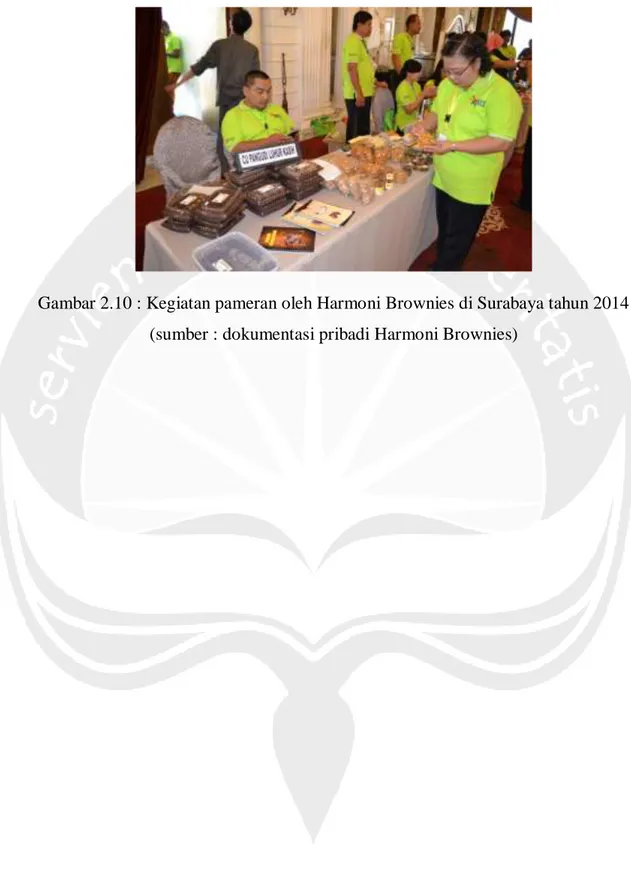 Gambar 2.10 : Kegiatan pameran oleh Harmoni Brownies di Surabaya tahun 2014  (sumber : dokumentasi pribadi Harmoni Brownies) 