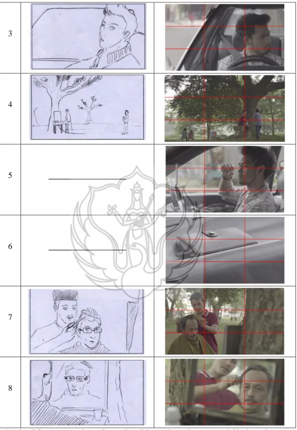 Gambar 5.7  rancangan shot pada storyboard dan realisasi shot scene mobil berhenti dipinggir  jalan dan tukang cukur rambut dibawah pohon 
