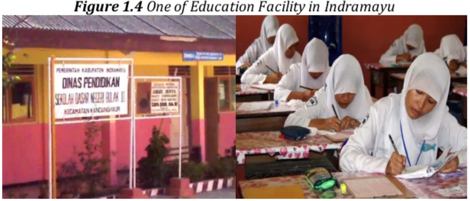 Gambar 1.4 Salah Satu Fasilitas Pendidikan di Kabupaten Indramayu  Figure 1.4 One of Education Facility in Indramayu