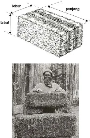 Gambar 4. Jerami gandum yang disusun kotak- kotak-kotak dan diikat untuk dimanfaatkan sebagai  bahan bangunan utama (Lacinski &amp; Bergeron  2000) 
