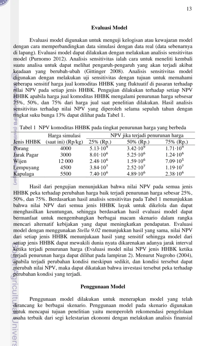 Tabel 1  NPV komoditas HHBK pada tingkat penurunan harga yang berbeda  Jenis HHBK 
