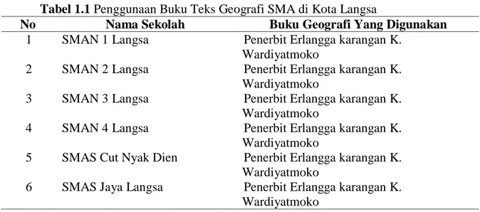 Tabel 1.1 Penggunaan Buku Teks Geografi SMA di Kota Langsa 