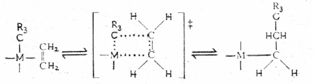 Gambar 7. Polimerisasi dengan adanya logam transisi (Gates, 1992) 