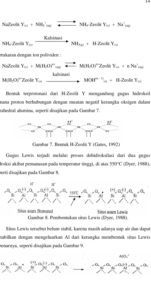 Gambar 7. Bentuk H-Zeolit Y (Gates, 1992) 