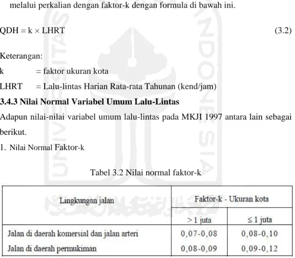 Tabel 3.2 Nilai normal faktor-k 
