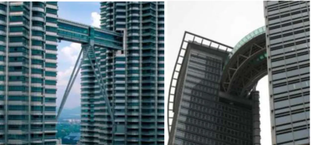 Gambar 2.11 Petronas Tower (Abada, 2004) dan Nina Tower (Toronto,  2009) 