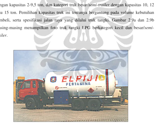 Gambar 2.9a. Truk tangki LPG kecil (kapasitas 9,5 ton) 