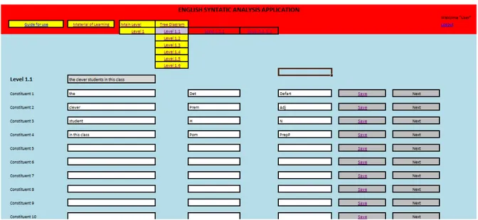 Gambar 4.6 Desain Input Level 1.1 