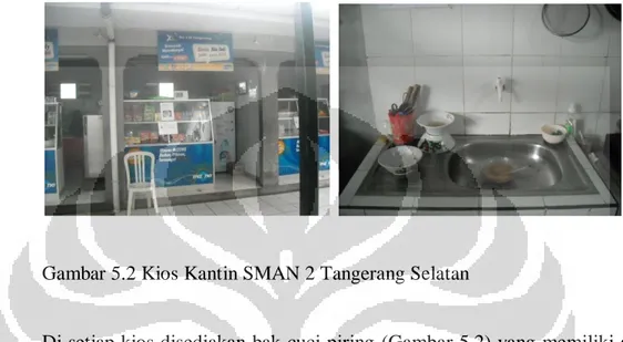 Gambar 5.2 Kios Kantin SMAN 2 Tangerang Selatan 