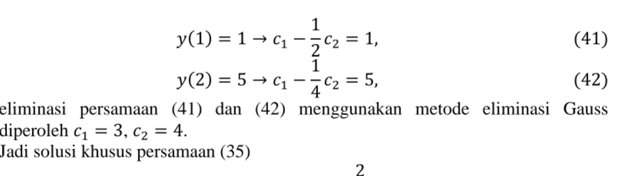 Gambar 3 Plot solusi khusus persamaan (35) metode analitik dan numerik  Analitik                                  