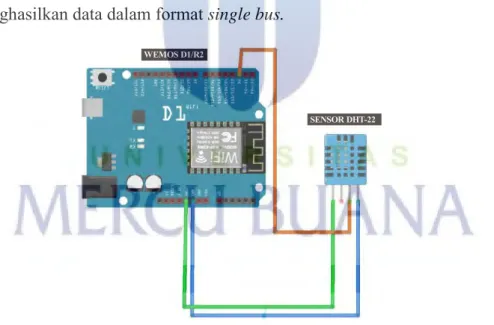 Gambar 3.5 Rangkaian DHT – 22 