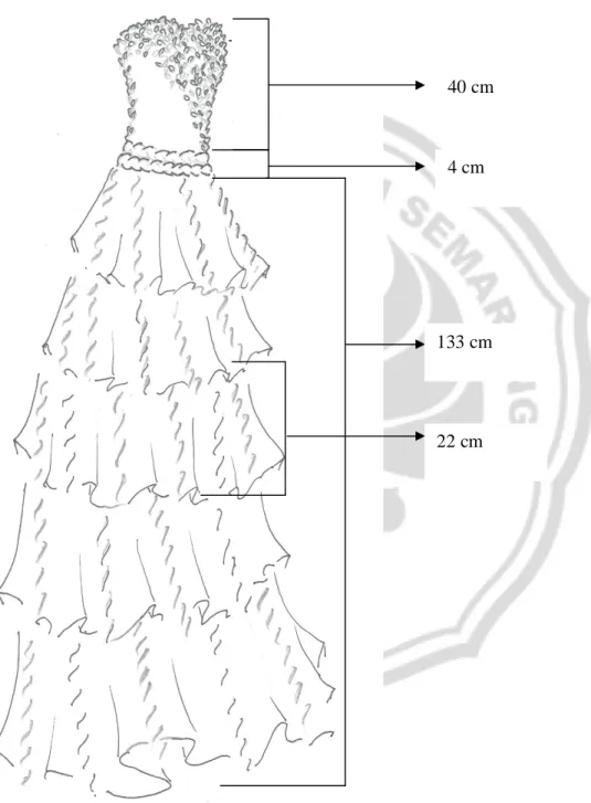 Gambar 2.6. Desain Produksi II Busana Pesta dari Kain Perca dan Sumbu  Kompor Bagian Depan 