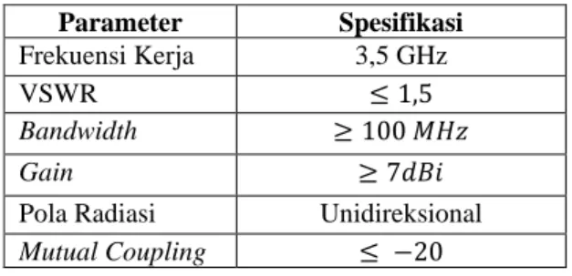 Tabel 1. Spesifikasi Antena  Parameter  Spesifikasi 