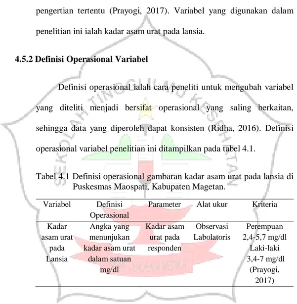 Tabel 4.1 Definisi operasional gambaran kadar asam urat pada lansia di  Puskesmas Maospati, Kabupaten Magetan