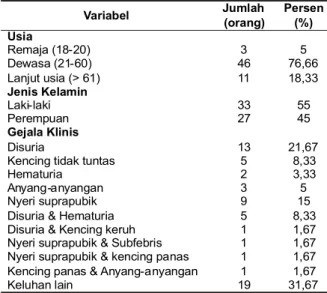 Tabel 2. menunjukkan bahwa sebanyak 35 su- su-byek (58,4%) memiliki penebalan dinding kandung kemih negatif (d”0,5 cm) dan 25 subyek (41,7%) memiliki penebalan dinding kandung kemih positif (&gt;0,5 cm), sedangkan, 31 subyek (51,7%) memiliki nilai  sedimen