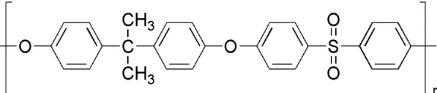 Gambar 2.4 Struktur molekul polisulfon 