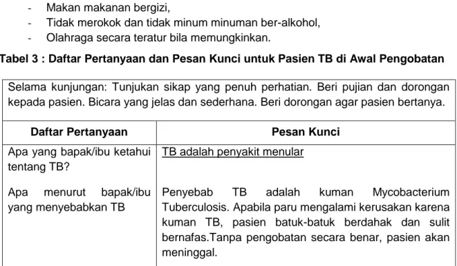 Tabel 3 : Daftar Pertanyaan dan Pesan Kunci untuk Pasien TB di Awal Pengobatan  Selama  kunjungan:  Tunjukan  sikap  yang  penuh  perhatian