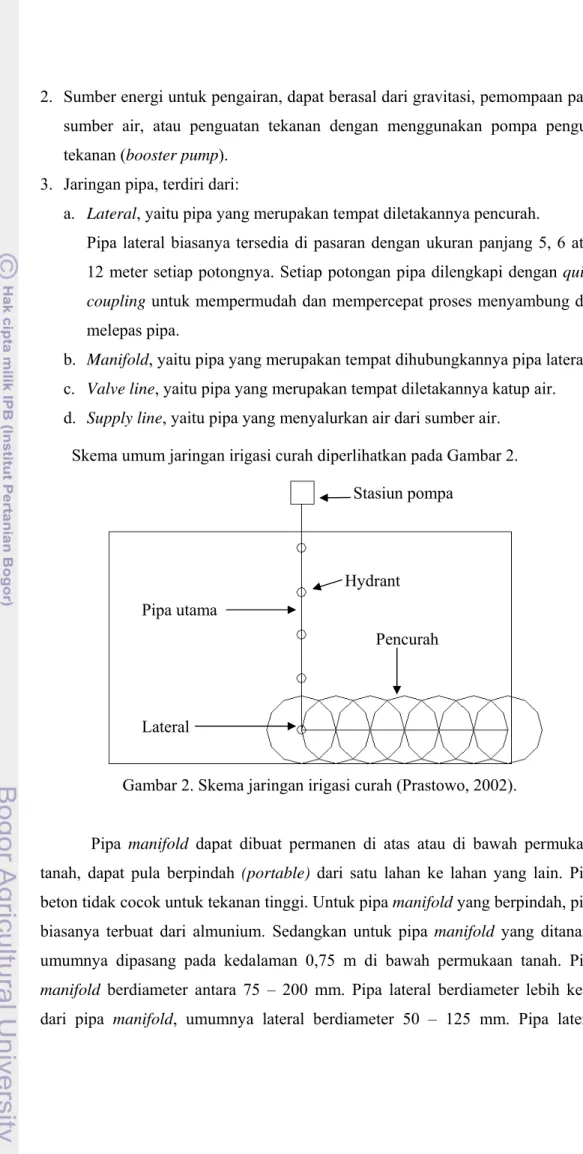 Gambar 2. Skema jaringan irigasi curah (Prastowo, 2002). 