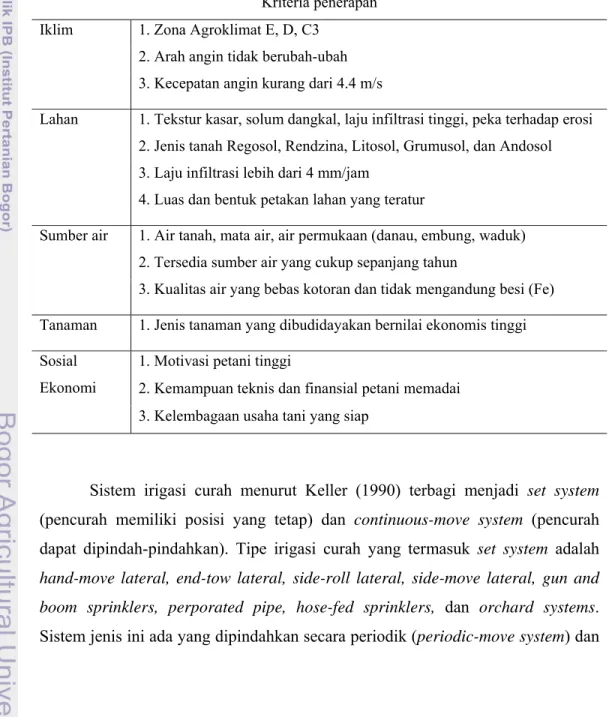 Tabel 1. Kriteria kesesuaian lokasi penerapan irigasi curah  (Prastowo, 2002)  Kriteria penerapan 