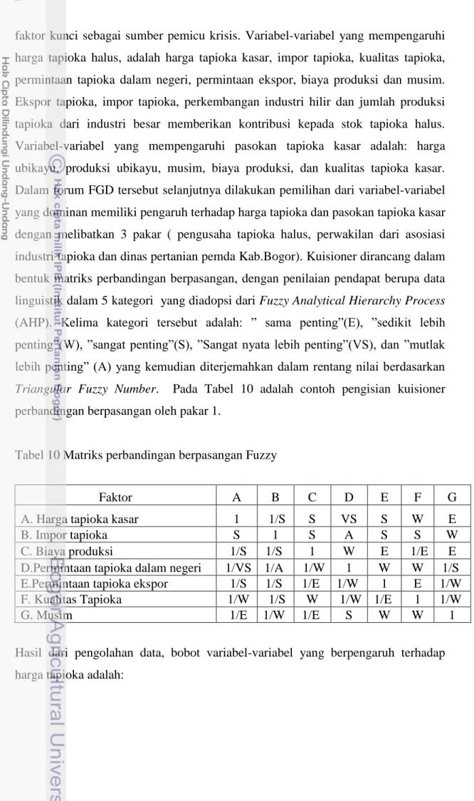 Tabel 10 Matriks perbandingan berpasangan Fuzzy 