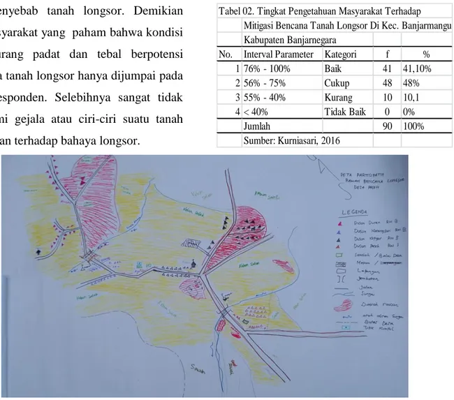 Gambar 02. Peta Partisipatif Daerah Rawan Tanah Longsor Desa Paseh, Desa Paseh Kec. 