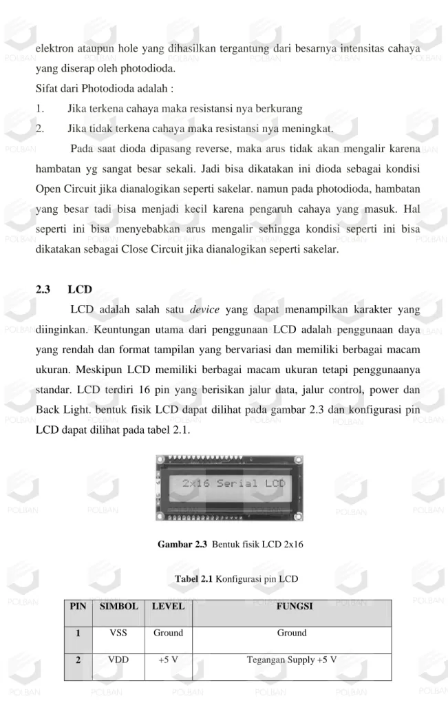 Tabel 2.1 Konfigurasi pin LCD