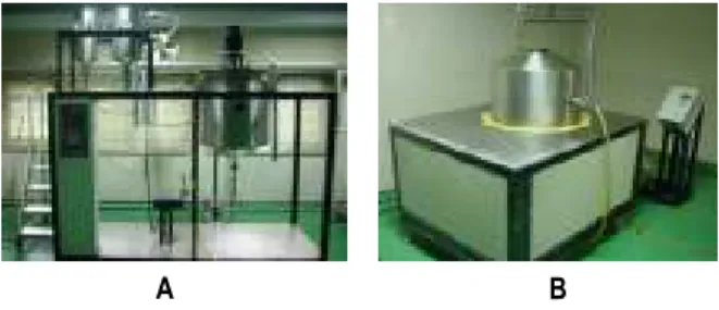 Gambar 1. Tangki netralisasi (A) dan Spinner (B) skala pilot plant  Bahan-bahan  yang  digunakan  adalah  CPO  diperoleh  dari  PT