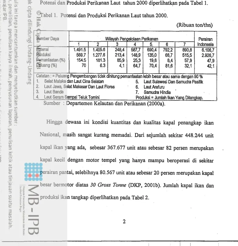 Tabel  1.  Potensi dan Produksi Perikanan Laut tahun 2000. 