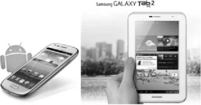 Gambar 1.2. Smartphone dan Tablet Samsung