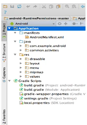Gambar 2.2 File Proyek Di Tampilan Android Studio  (Sumber : www.developer.android.com) 