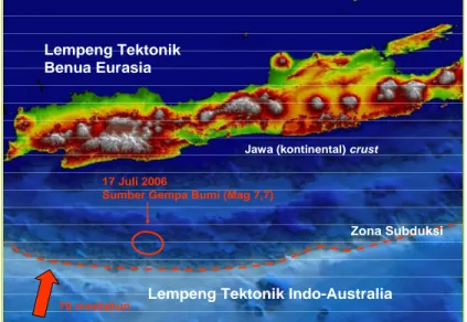 Gambar 2.1. Gambar di atas menunjukkan garis pertemuan antara  Lempeng Indo-Australia dan Lempeng Eurasia di zona  tumbukan di laut selatan Pulau Jawa