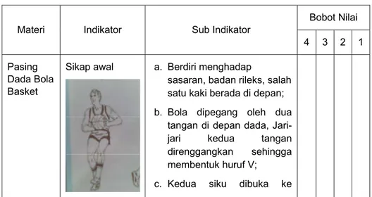 Tabel 3: Contoh Lembar Instrumen Keterampilan  Menggunakan Skala Penilaian (Rating Scales)  