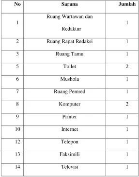 Tabel 1.2 