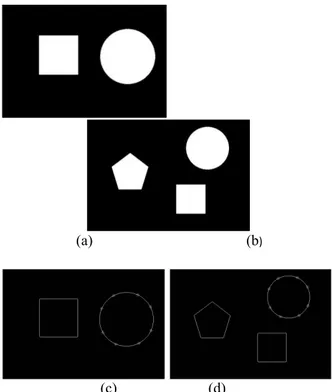 Gambar 4. Deteksi kandidat lingkaran objek tunggal Gambar  5  menunjukkan  hasil  pengujian  terhadap  citra dengan objek jamak dimana dalam sebuah citra terdapat