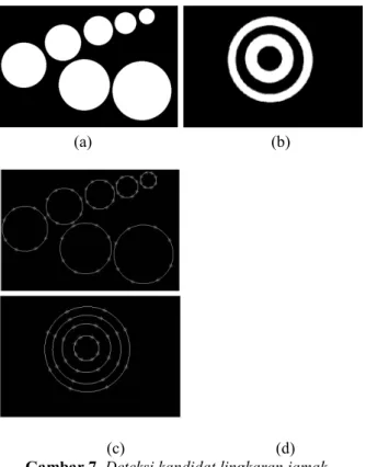 Gambar 6. Deteksi kandidat lingkaran jamak (b) Pengujian terhadap citra yang memiliki objek lingkaran jamak  dapat  dilihat  pada Gambar  7