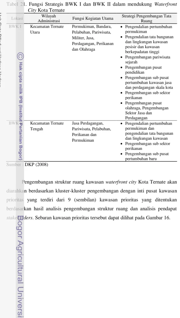 Tabel  21.  Fungsi  Strategis  BWK  I  dan  BWK  II  dalam  mendukung  Waterfront  City Kota Ternate 