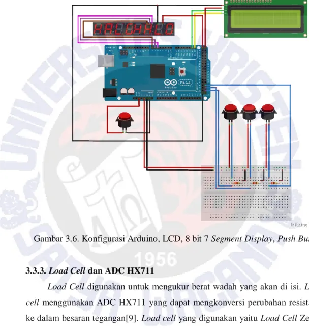 Gambar 3.6. Konfigurasi Arduino, LCD, 8 bit 7 Segment Display, Push Button 