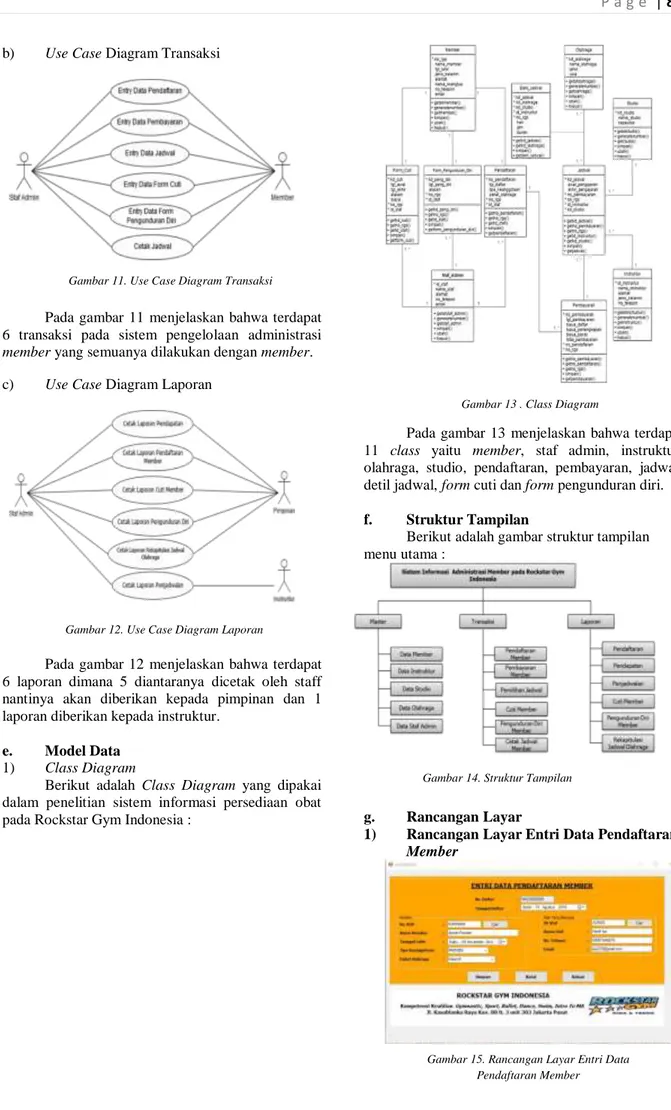 Gambar 14. Struktur Tampilan Gambar 11. Use Case Diagram Transaksi 