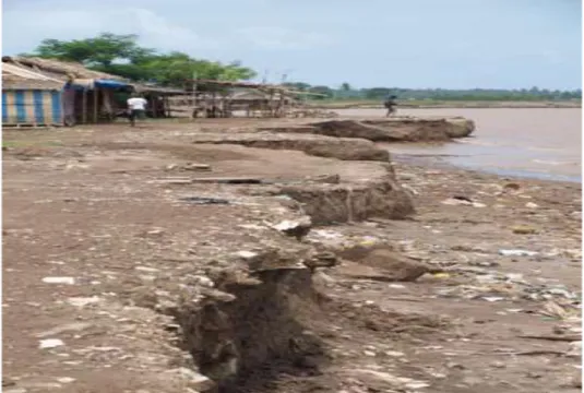 Gambar 4. Kerusakan Pantai (Pratikto, 1999) 