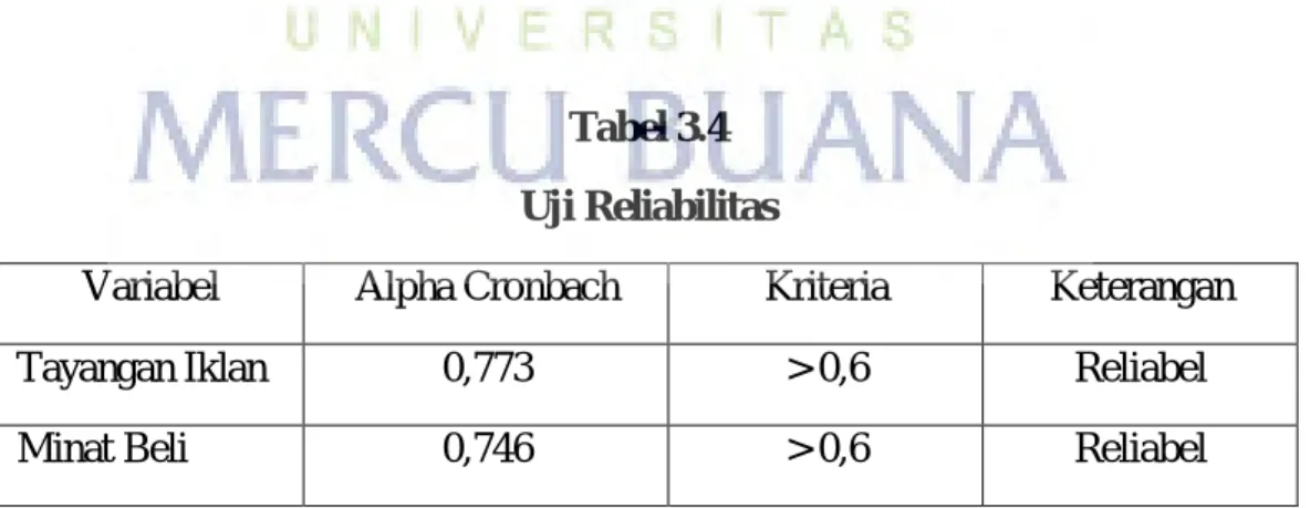 Tabel 3.4  Uji Reliabilitas 