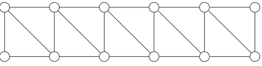 Figure 1: Pola Tanam Graf Tangga Segitiga